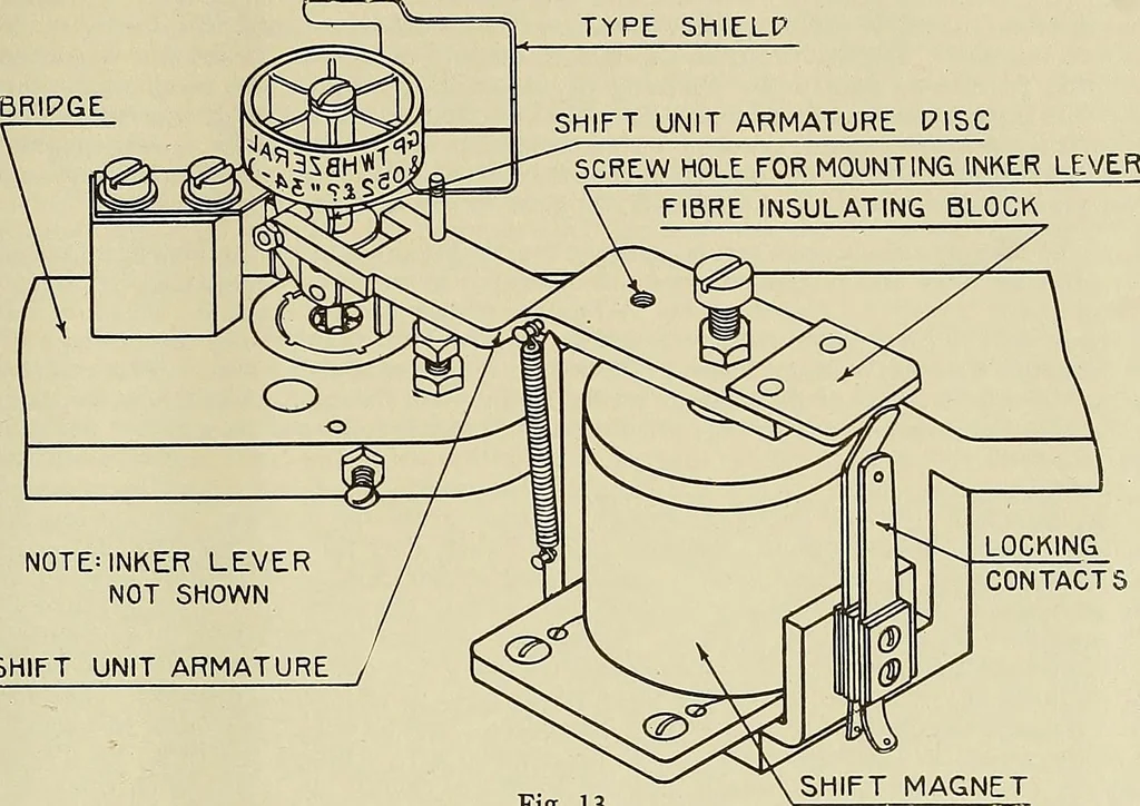 An illustration from Specifications for the multiplex printing telegraph system : theory and operation, 1920, leaf 130