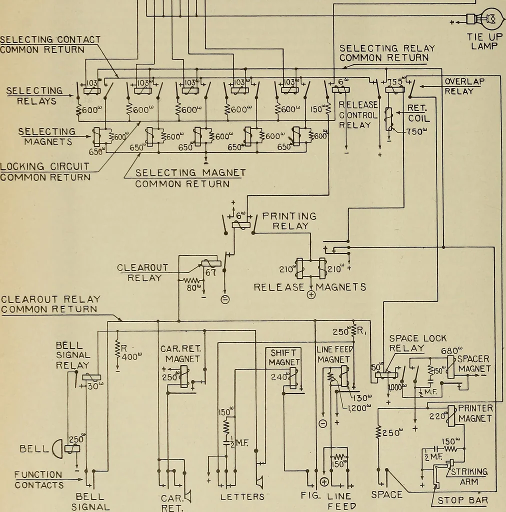 An illustration from Specifications for the multiplex printing telegraph system : theory and operation, 1920, leaf 133