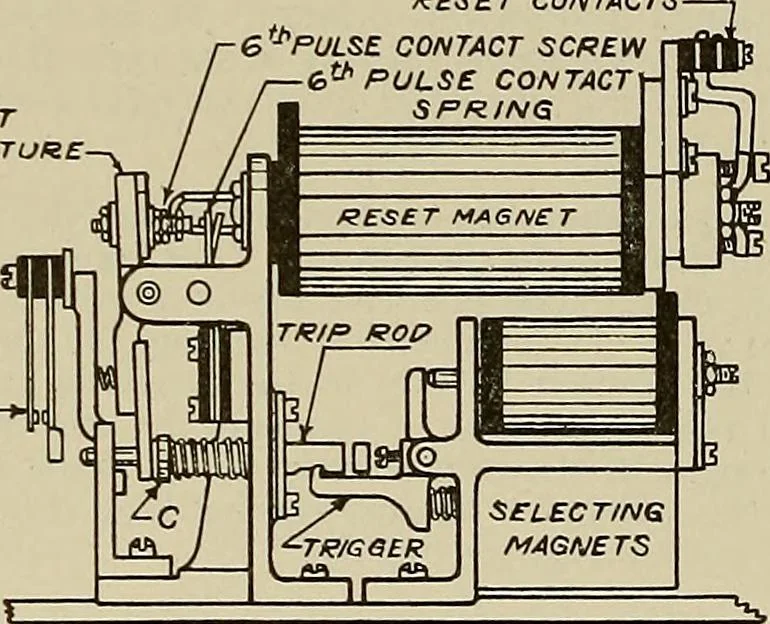 An illustration from Specifications for the multiplex printing telegraph system : theory and operation, 1920, leaf 155