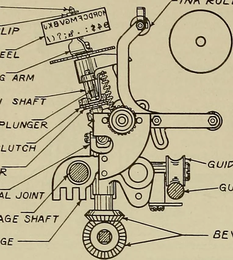 An illustration from Specifications for the multiplex printing telegraph system : theory and operation, 1920, leaf 161