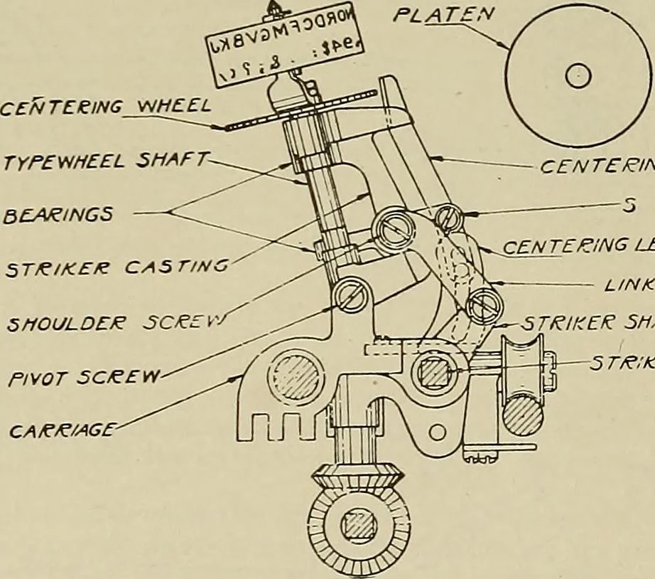 An illustration from Specifications for the multiplex printing telegraph system : theory and operation, 1920, leaf 161