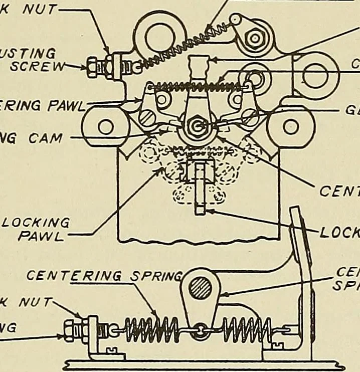An illustration from Specifications for the multiplex printing telegraph system : theory and operation, 1920, leaf 164