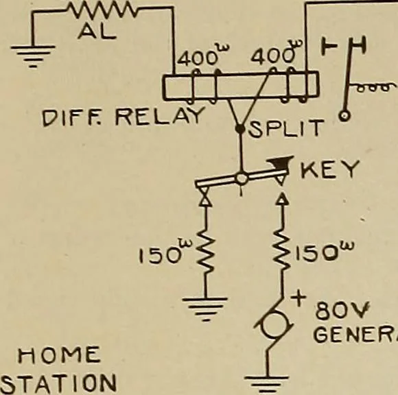 An illustration from Specifications for the multiplex printing telegraph system : theory and operation, 1920, leaf 17