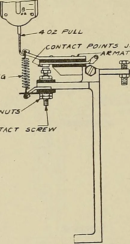 An illustration from Specifications for the multiplex printing telegraph system : theory and operation, 1920, leaf 175