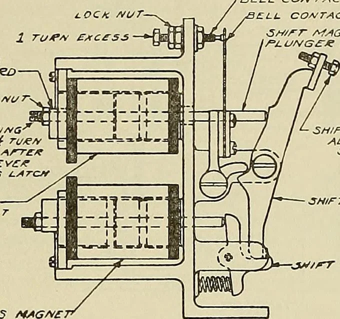 An illustration from Specifications for the multiplex printing telegraph system : theory and operation, 1920, leaf 176