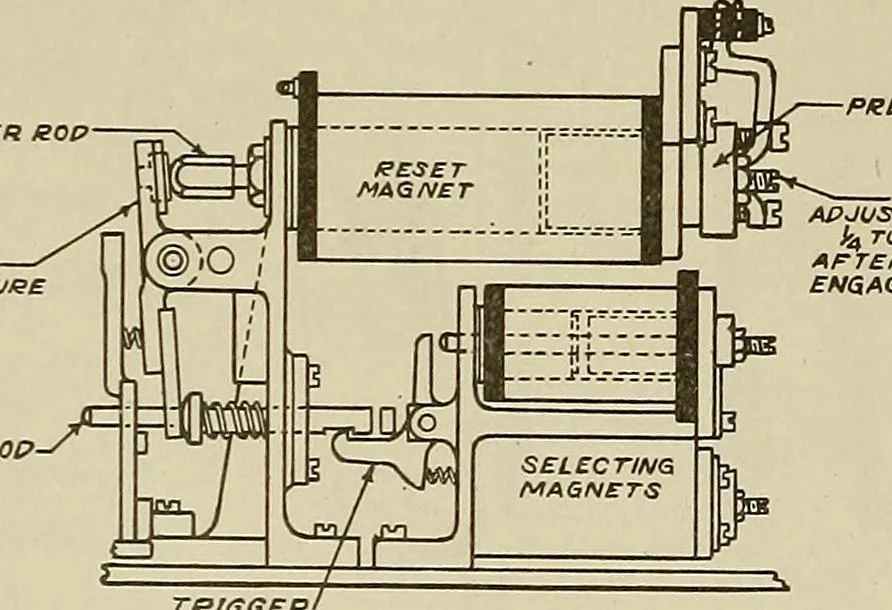 An illustration from Specifications for the multiplex printing telegraph system : theory and operation, 1920, leaf 177