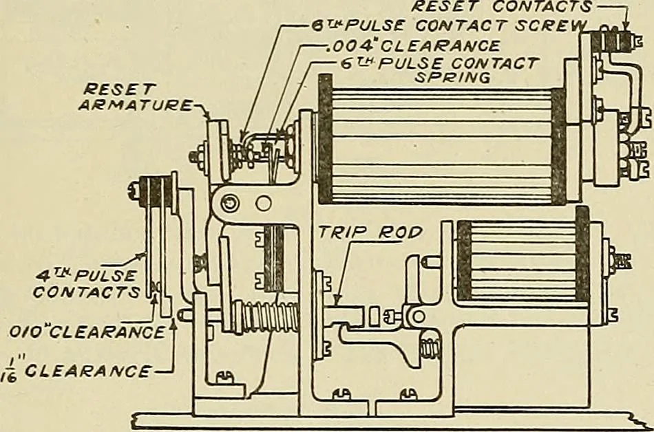 An illustration from Specifications for the multiplex printing telegraph system : theory and operation, 1920, leaf 178