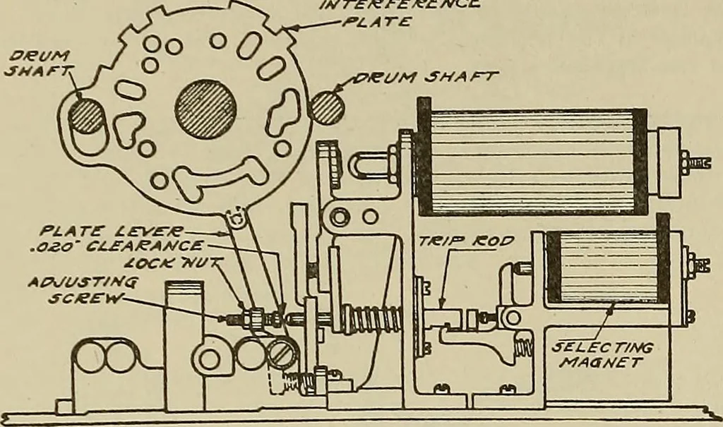 An illustration from Specifications for the multiplex printing telegraph system : theory and operation, 1920, leaf 179