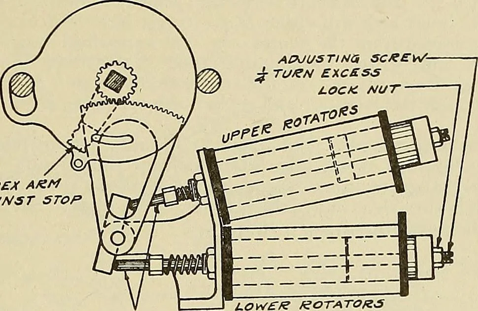 An illustration from Specifications for the multiplex printing telegraph system : theory and operation, 1920, leaf 182