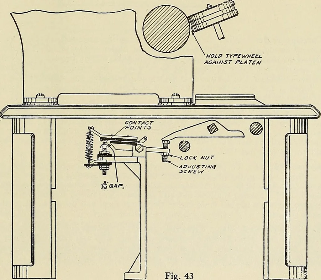 An illustration from Specifications for the multiplex printing telegraph system : theory and operation, 1920, leaf 184