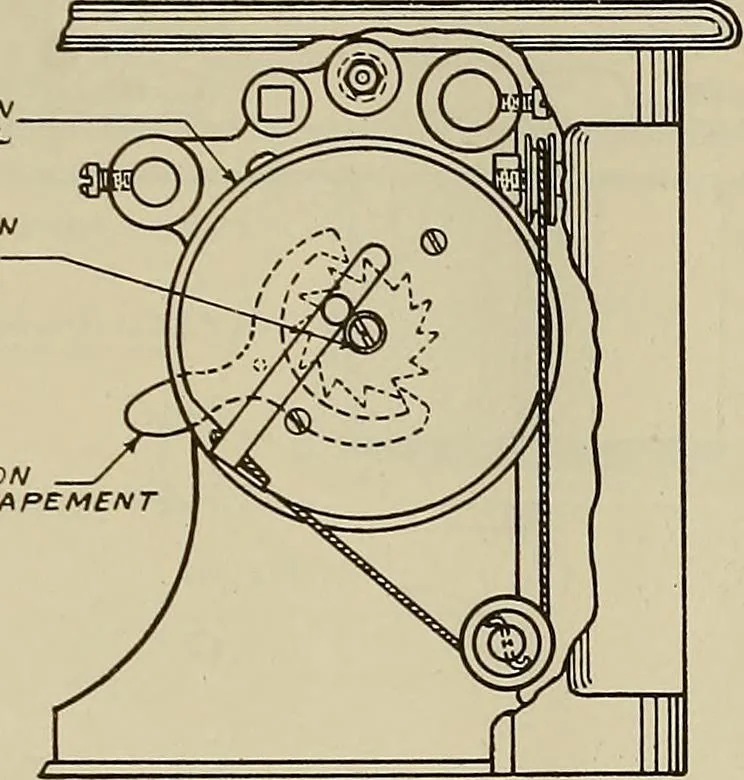 An illustration from Specifications for the multiplex printing telegraph system : theory and operation, 1920, leaf 185