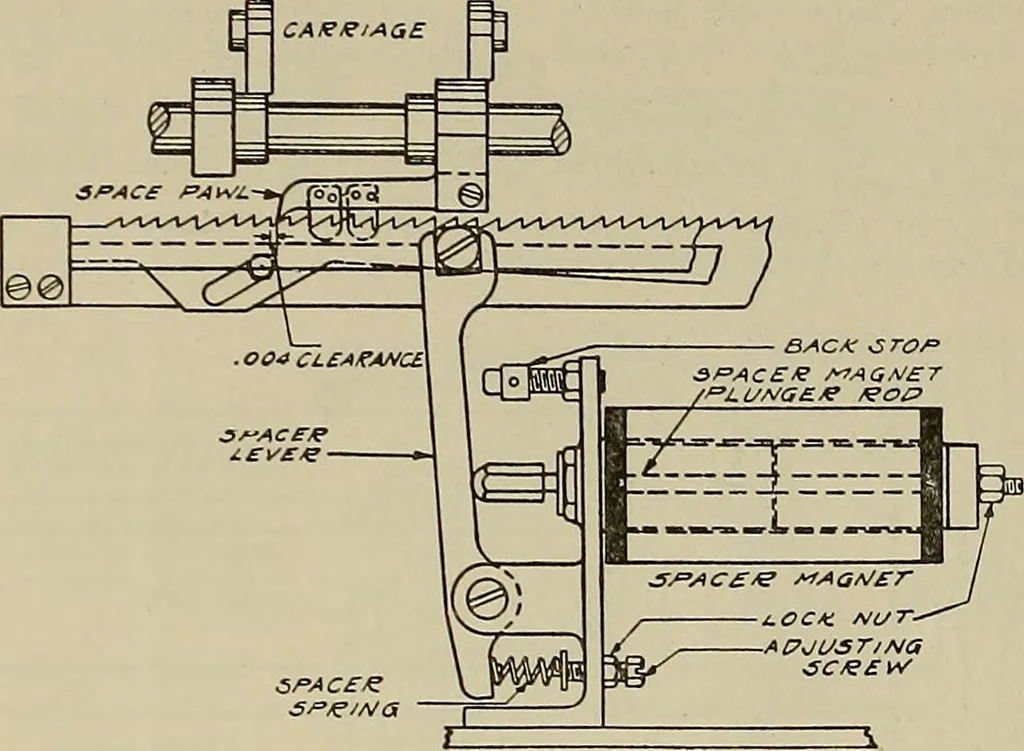 An illustration from Specifications for the multiplex printing telegraph system : theory and operation, 1920, leaf 187