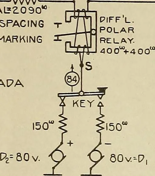 An illustration from Specifications for the multiplex printing telegraph system : theory and operation, 1920, leaf 19