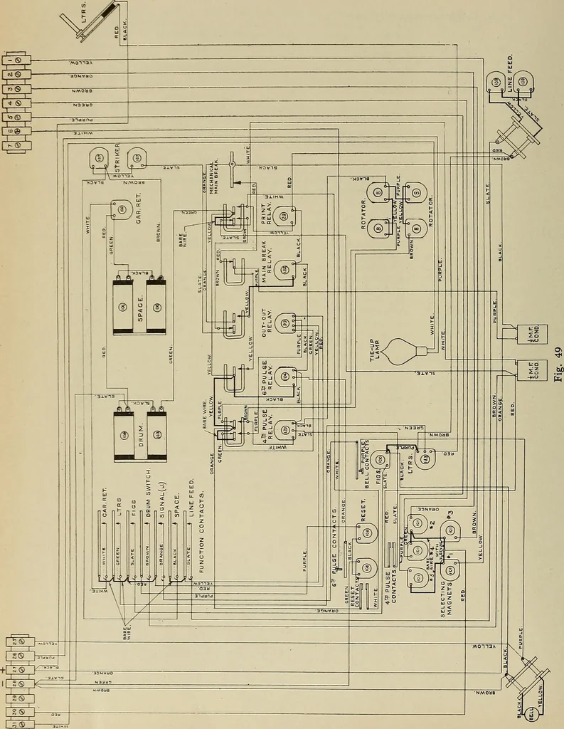 An illustration from Specifications for the multiplex printing telegraph system : theory and operation, 1920, leaf 191