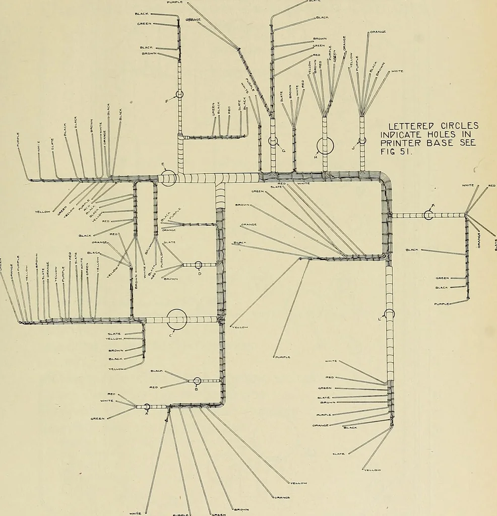 An illustration from Specifications for the multiplex printing telegraph system : theory and operation, 1920, leaf 192