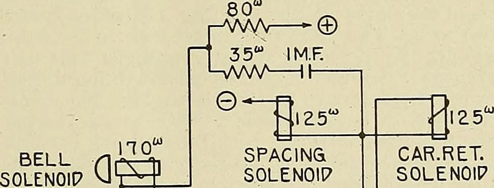 An illustration from Specifications for the multiplex printing telegraph system : theory and operation, 1920, leaf 202