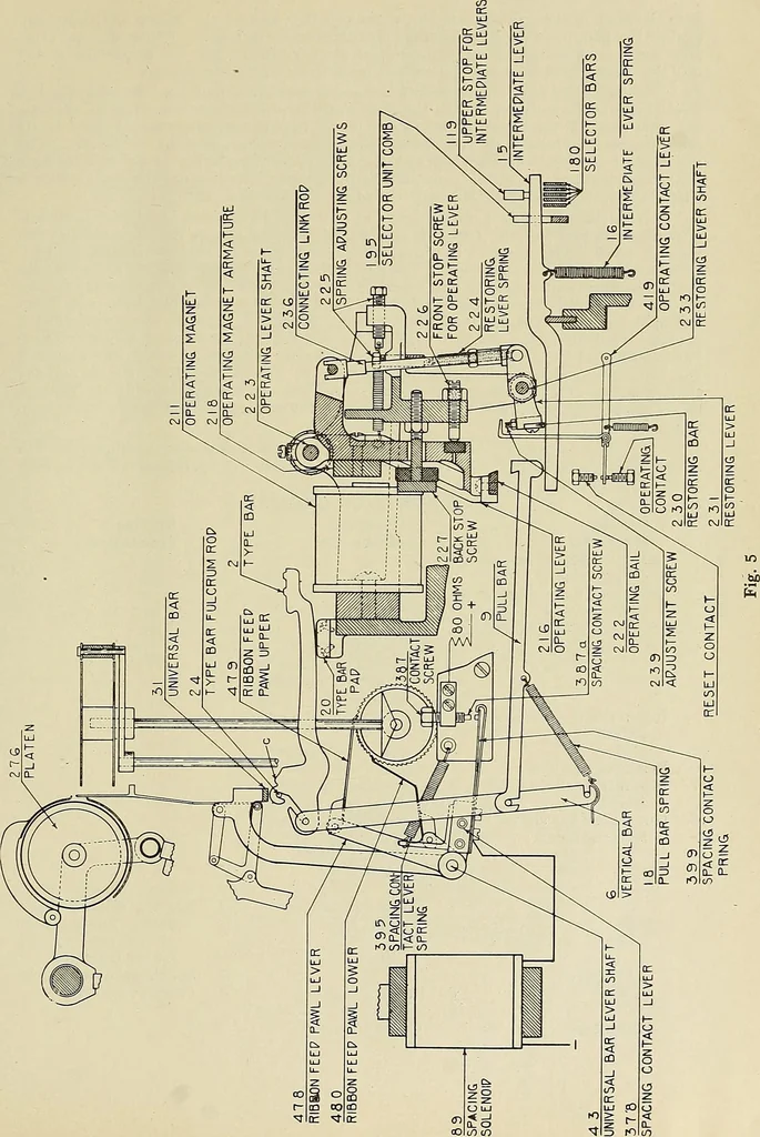An illustration from Specifications for the multiplex printing telegraph system : theory and operation, 1920, leaf 204