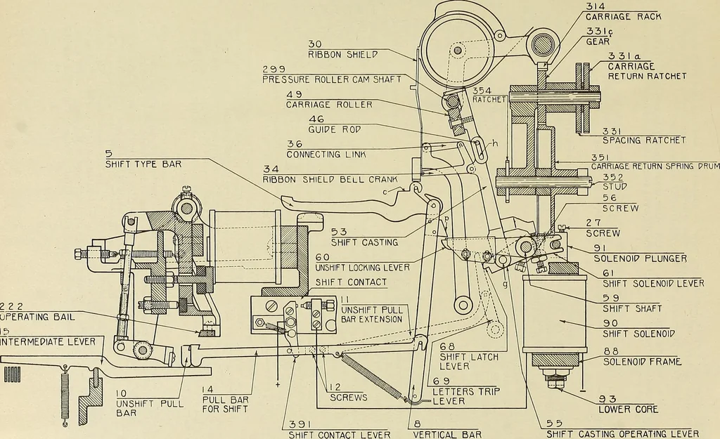 An illustration from Specifications for the multiplex printing telegraph system : theory and operation, 1920, leaf 206