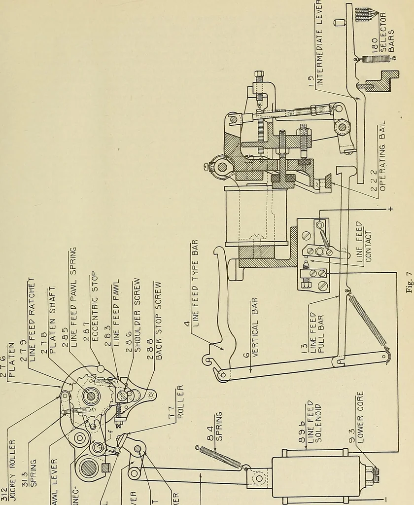 An illustration from Specifications for the multiplex printing telegraph system : theory and operation, 1920, leaf 208