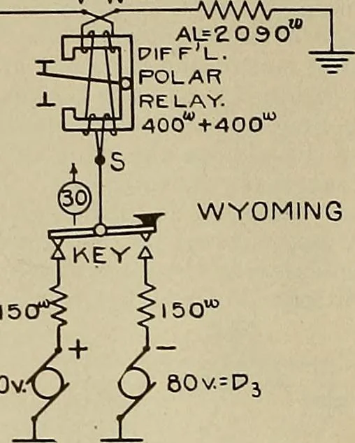 An illustration from Specifications for the multiplex printing telegraph system : theory and operation, 1920, leaf 21