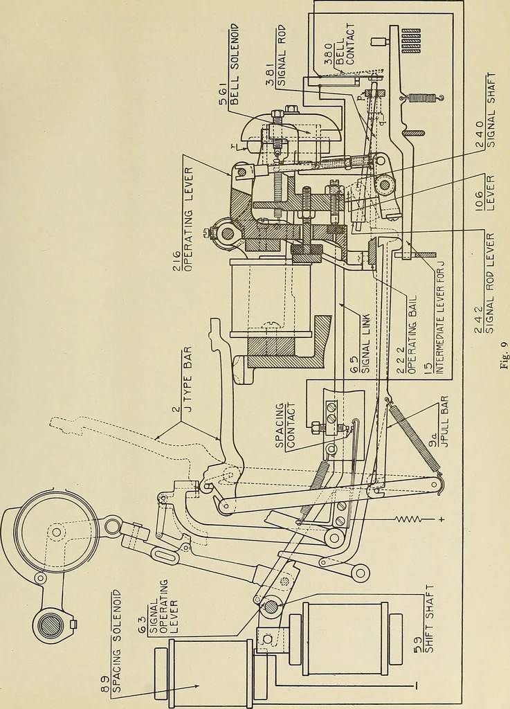 An illustration from Specifications for the multiplex printing telegraph system : theory and operation, 1920, leaf 212