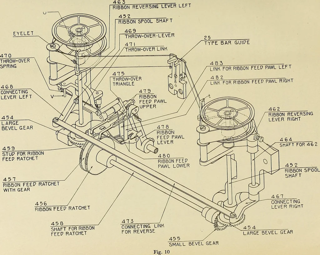 An illustration from Specifications for the multiplex printing telegraph system : theory and operation, 1920, leaf 214