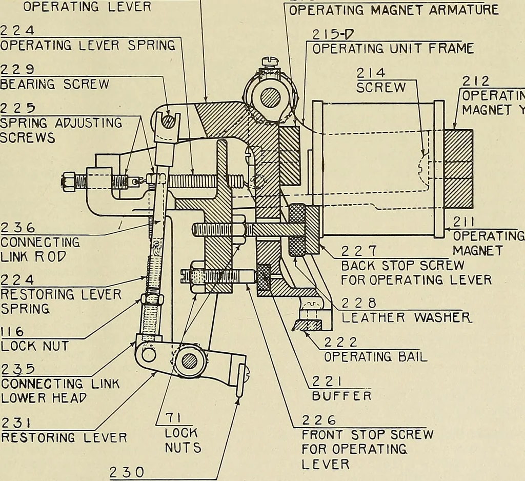 An illustration from Specifications for the multiplex printing telegraph system : theory and operation, 1920, leaf 216