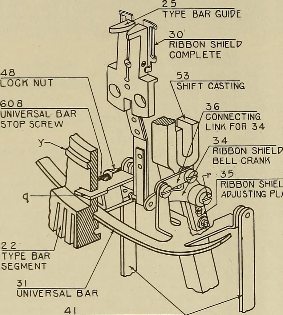 An illustration from Specifications for the multiplex printing telegraph system : theory and operation, 1920, leaf 219