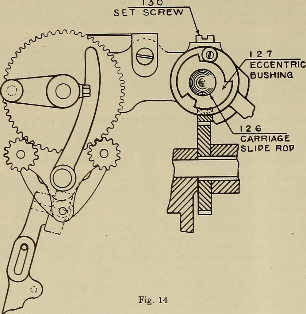 An illustration from Specifications for the multiplex printing telegraph system : theory and operation, 1920, leaf 221