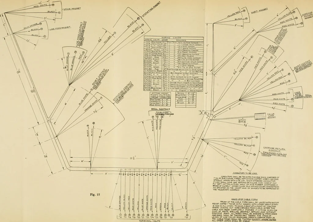 An illustration from Specifications for the multiplex printing telegraph system : theory and operation, 1920, leaf 226