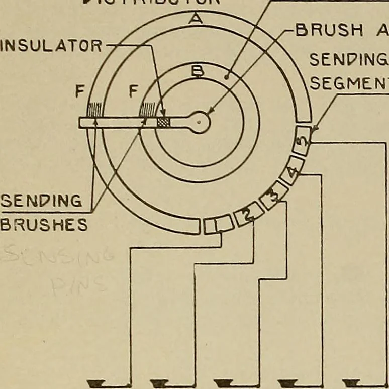 An illustration from Specifications for the multiplex printing telegraph system : theory and operation, 1920, leaf 23