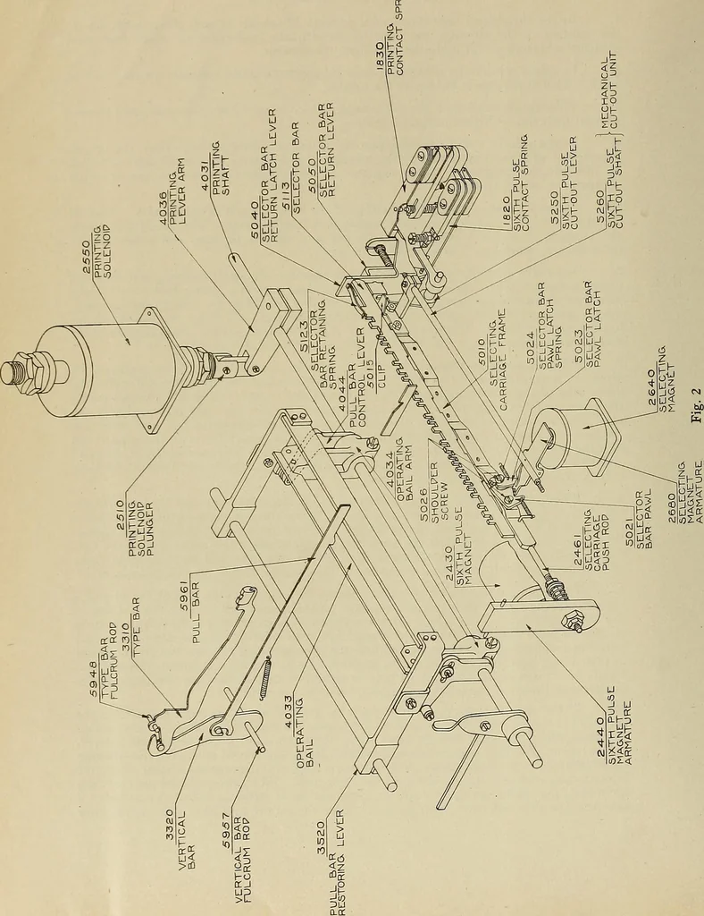 An illustration from Specifications for the multiplex printing telegraph system : theory and operation, 1920, leaf 235