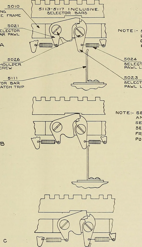 An illustration from Specifications for the multiplex printing telegraph system : theory and operation, 1920, leaf 238
