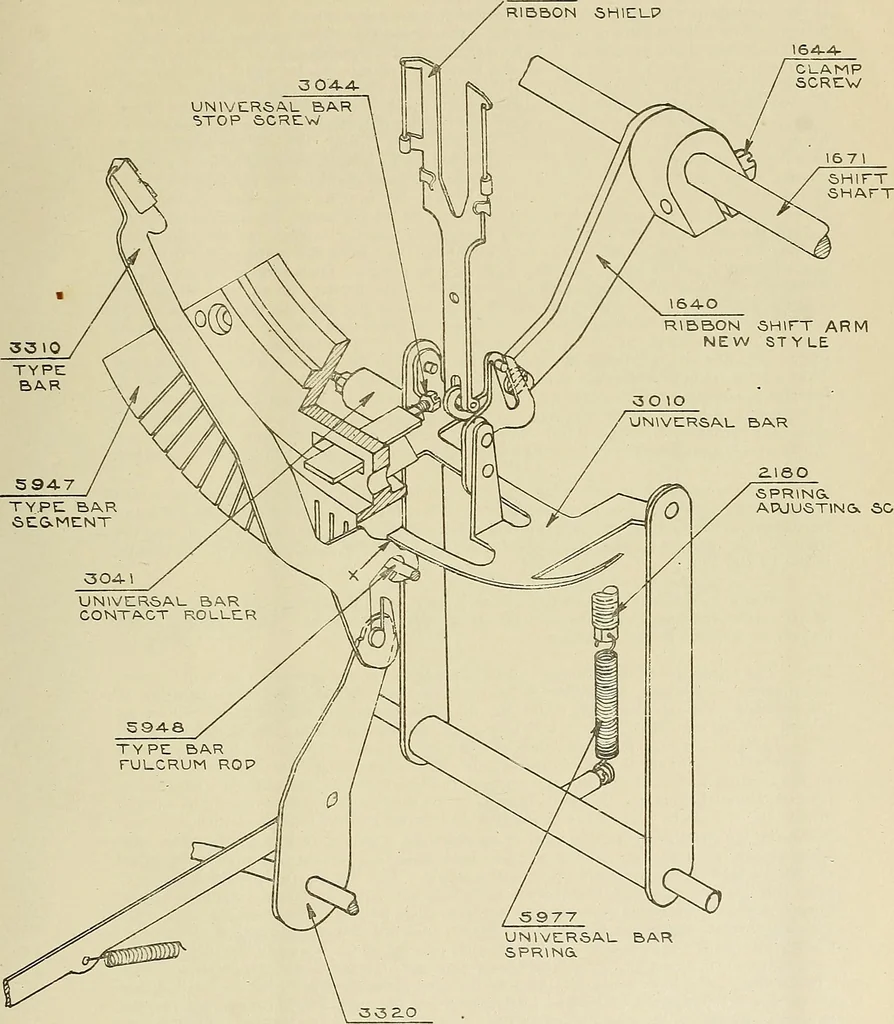 An illustration from Specifications for the multiplex printing telegraph system : theory and operation, 1920, leaf 244