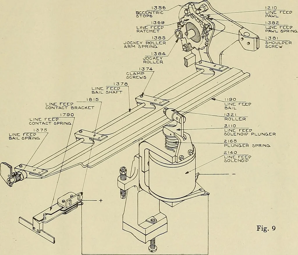 An illustration from Specifications for the multiplex printing telegraph system : theory and operation, 1920, leaf 246