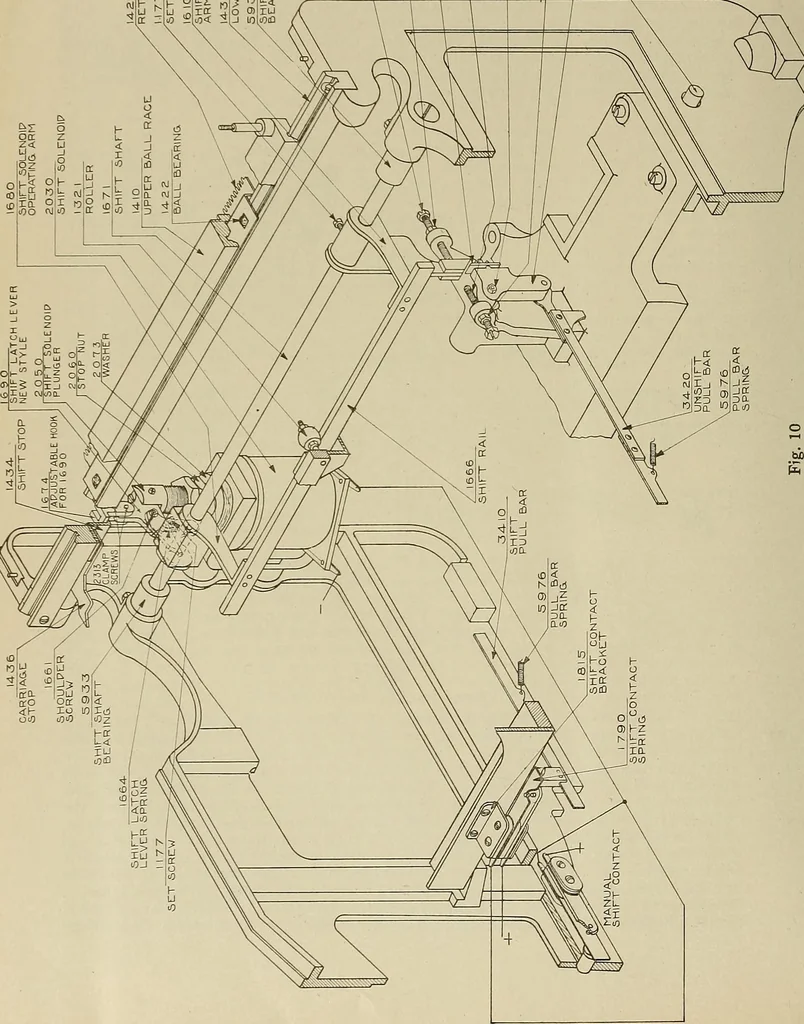 An illustration from Specifications for the multiplex printing telegraph system : theory and operation, 1920, leaf 247