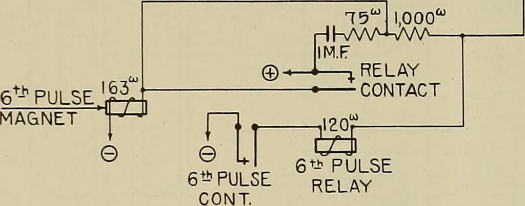 An illustration from Specifications for the multiplex printing telegraph system : theory and operation, 1920, leaf 253