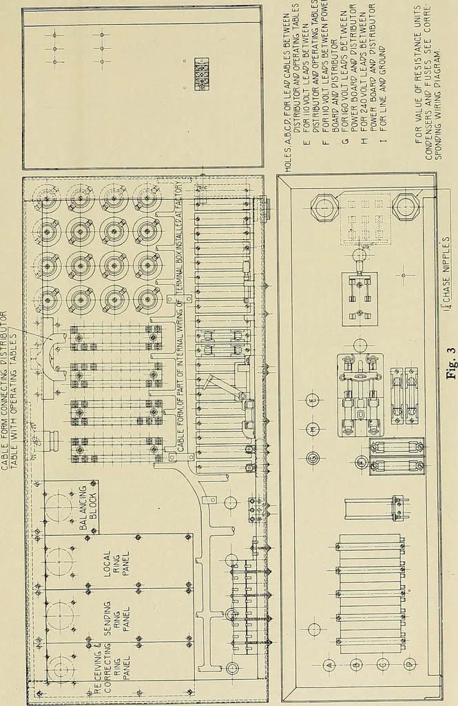 An illustration from Specifications for the multiplex printing telegraph system : theory and operation, 1920, leaf 284