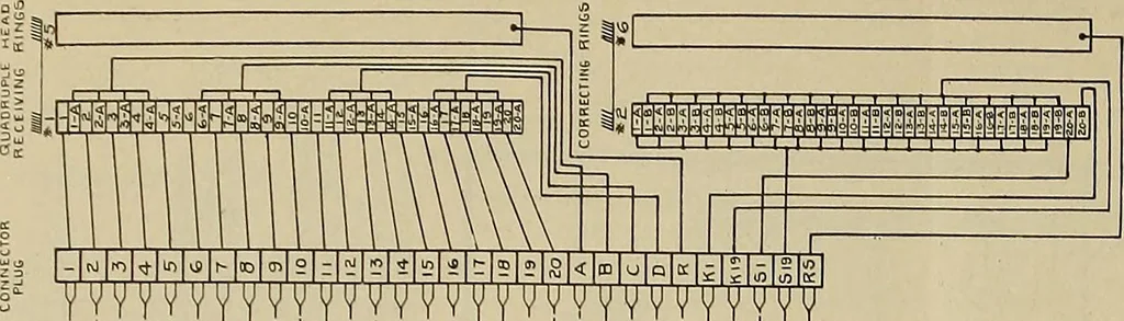 An illustration from Specifications for the multiplex printing telegraph system : theory and operation, 1920, leaf 285