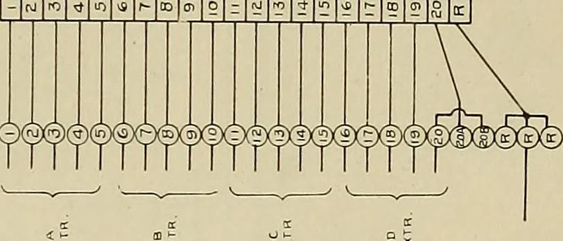 An illustration from Specifications for the multiplex printing telegraph system : theory and operation, 1920, leaf 285