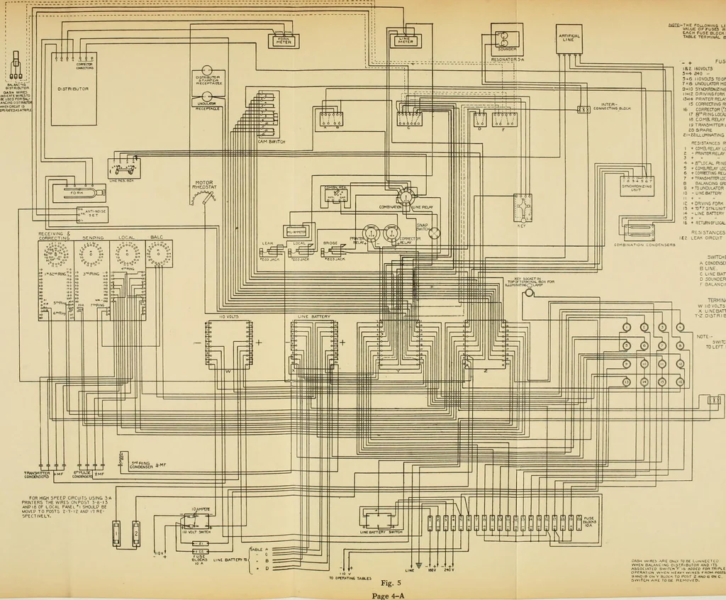 An illustration from Specifications for the multiplex printing telegraph system : theory and operation, 1920, leaf 286