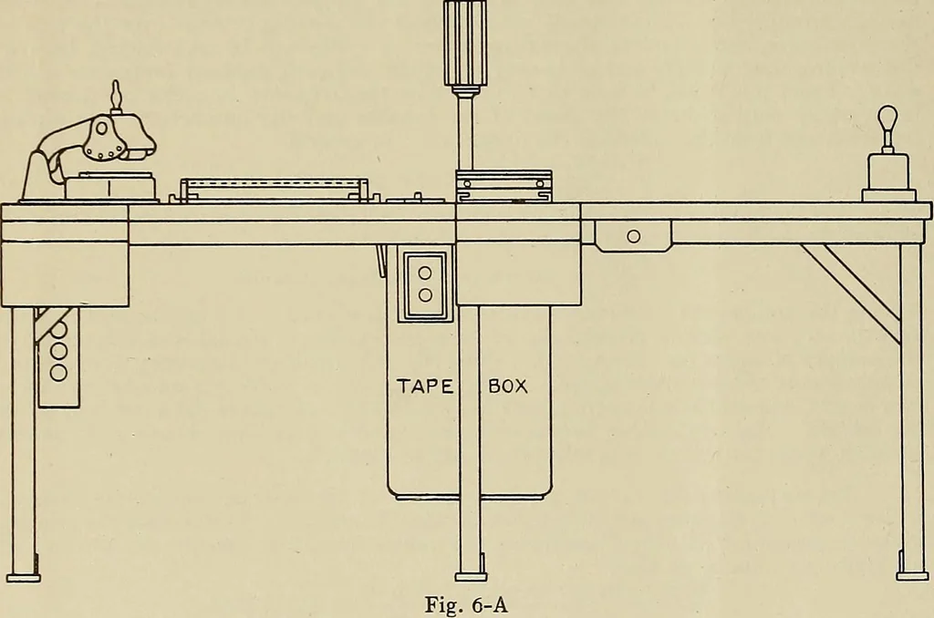 An illustration from Specifications for the multiplex printing telegraph system : theory and operation, 1920, leaf 291