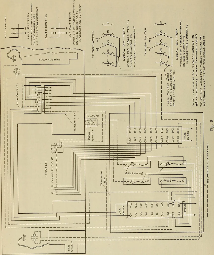 An illustration from Specifications for the multiplex printing telegraph system : theory and operation, 1920, leaf 293