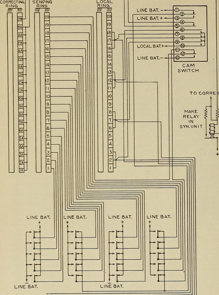 An illustration from Specifications for the multiplex printing telegraph system : theory and operation, 1920, leaf 297