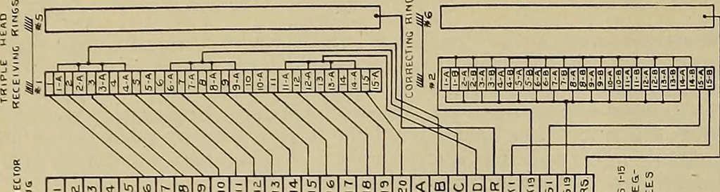 An illustration from Specifications for the multiplex printing telegraph system : theory and operation, 1920, leaf 299