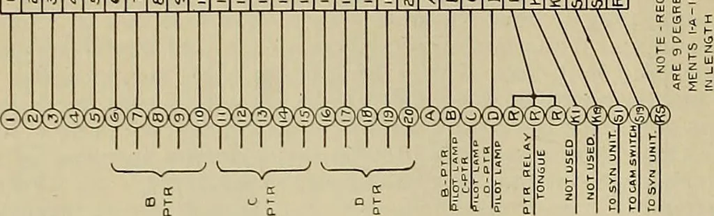 An illustration from Specifications for the multiplex printing telegraph system : theory and operation, 1920, leaf 299