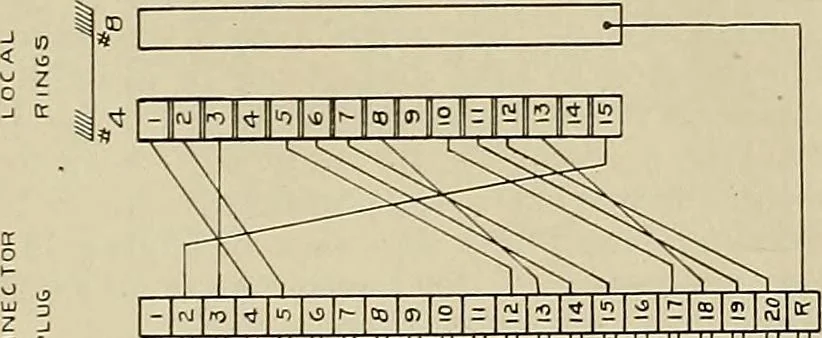 An illustration from Specifications for the multiplex printing telegraph system : theory and operation, 1920, leaf 299