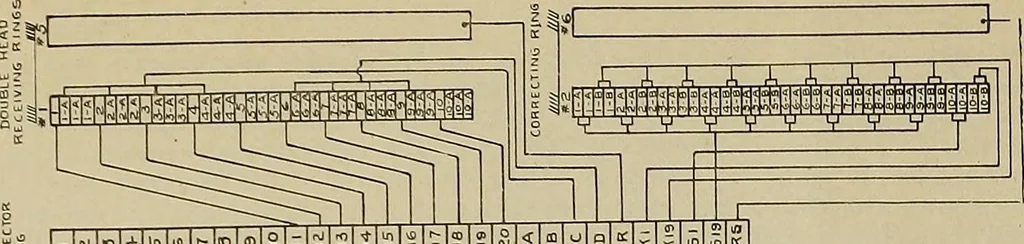 An illustration from Specifications for the multiplex printing telegraph system : theory and operation, 1920, leaf 301