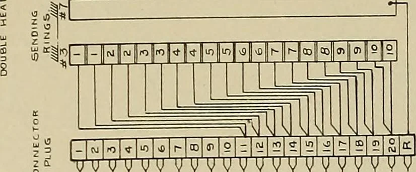 An illustration from Specifications for the multiplex printing telegraph system : theory and operation, 1920, leaf 301