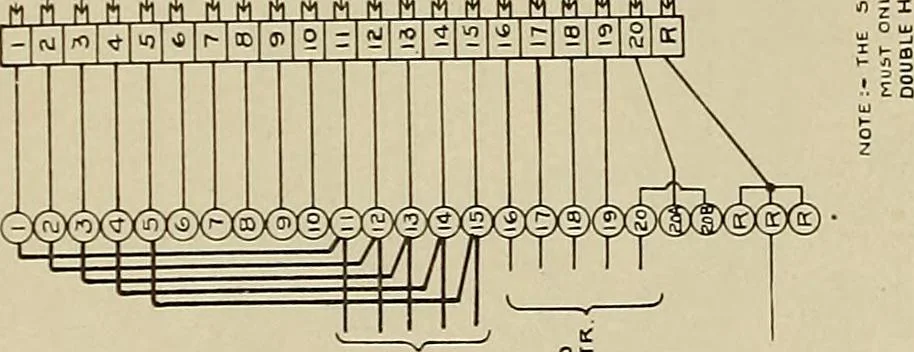An illustration from Specifications for the multiplex printing telegraph system : theory and operation, 1920, leaf 301